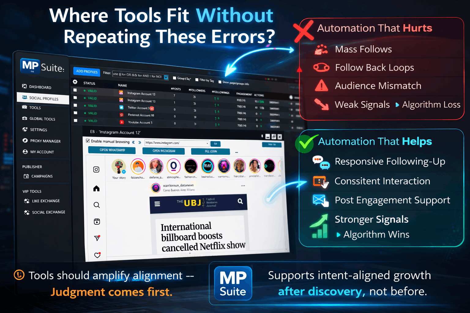 Where Tools Fit Without Repeating These Errors?
