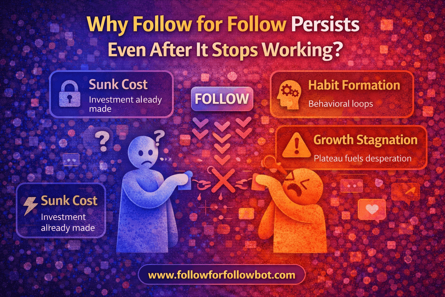 Why Follow for Follow Persists Even After It Stops Working?